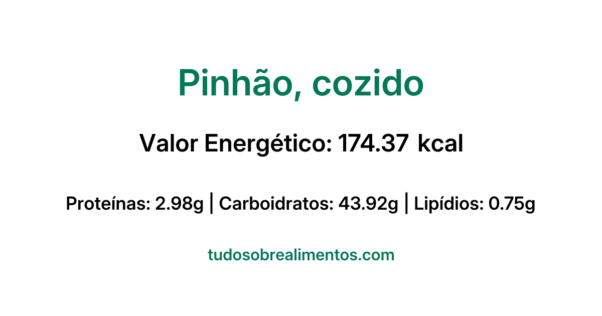 Informações Nutricionais: Pinhão, cozido