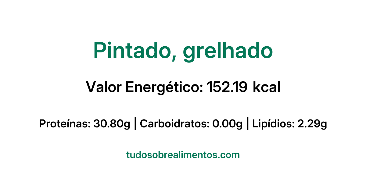 Informações Nutricionais: Pintado, grelhado