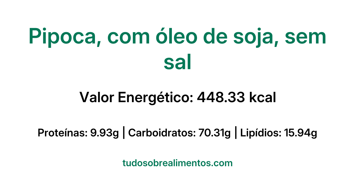 Informações Nutricionais: Pipoca, com óleo de soja, sem sal