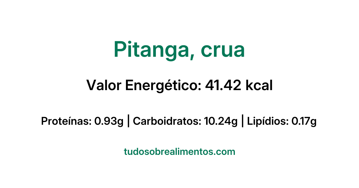 Informações Nutricionais: Pitanga, crua