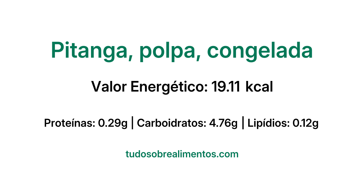 Informações Nutricionais: Pitanga, polpa, congelada