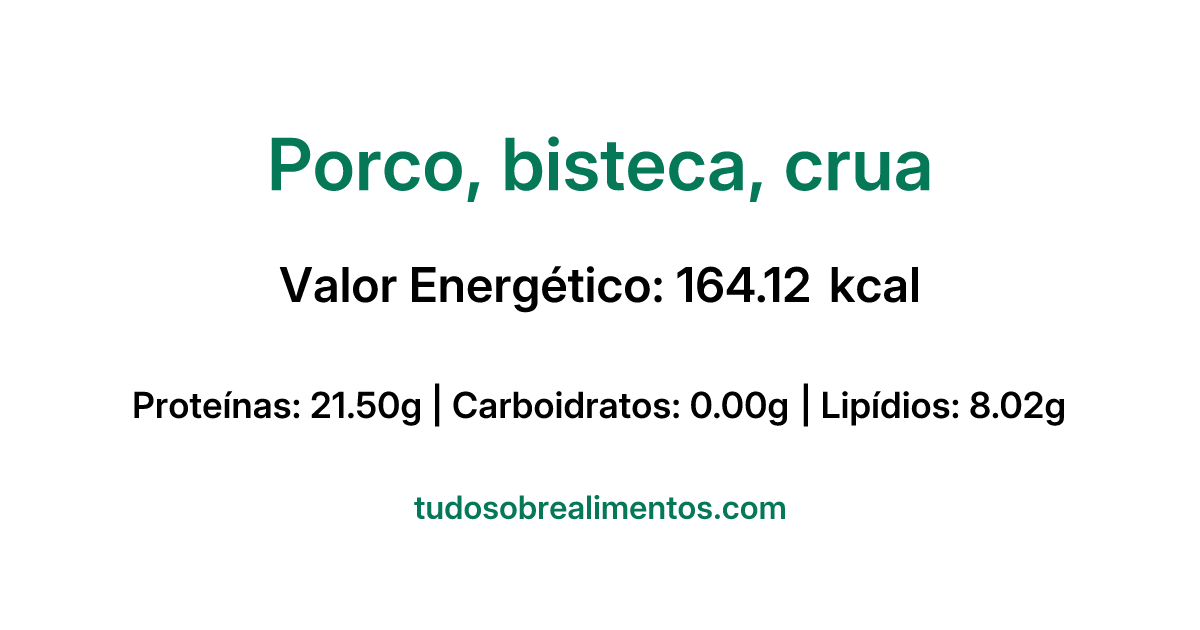 Informações Nutricionais: Porco, bisteca, crua