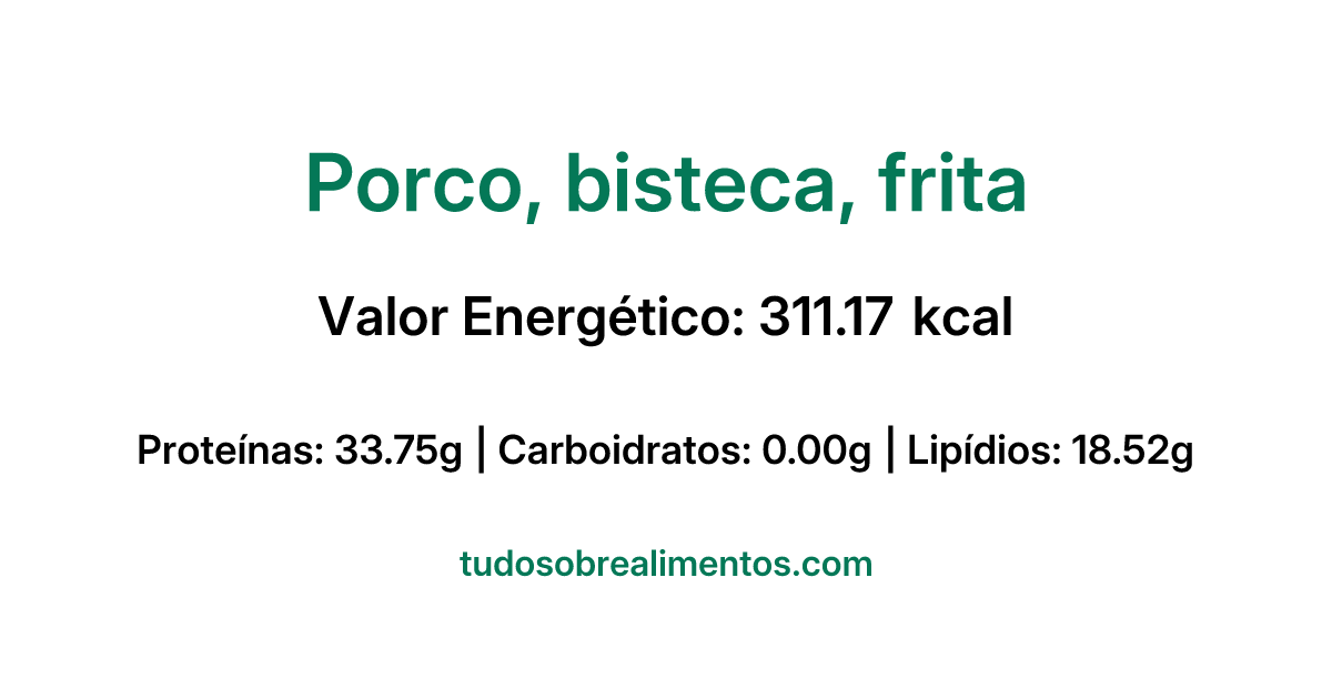 Informações Nutricionais: Porco, bisteca, frita