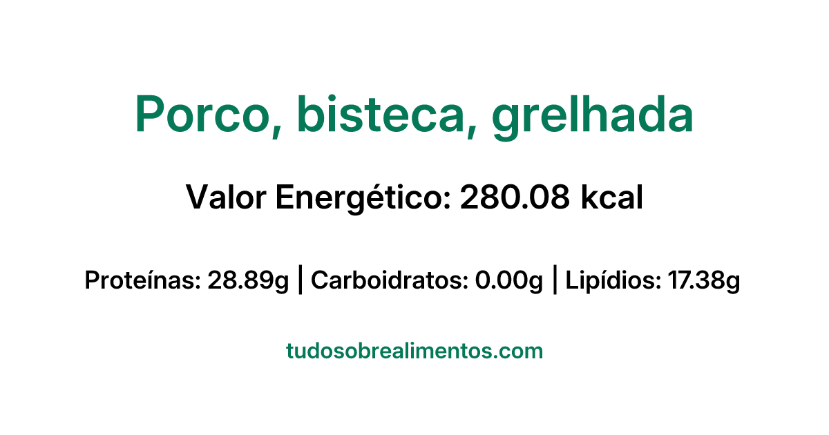 Informações Nutricionais: Porco, bisteca, grelhada