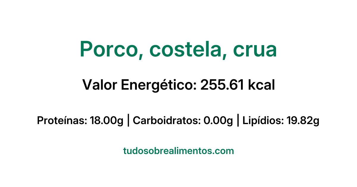 Informações Nutricionais: Porco, costela, crua