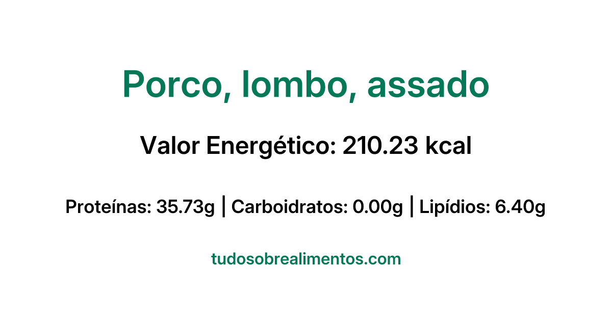 Informações Nutricionais: Porco, lombo, assado