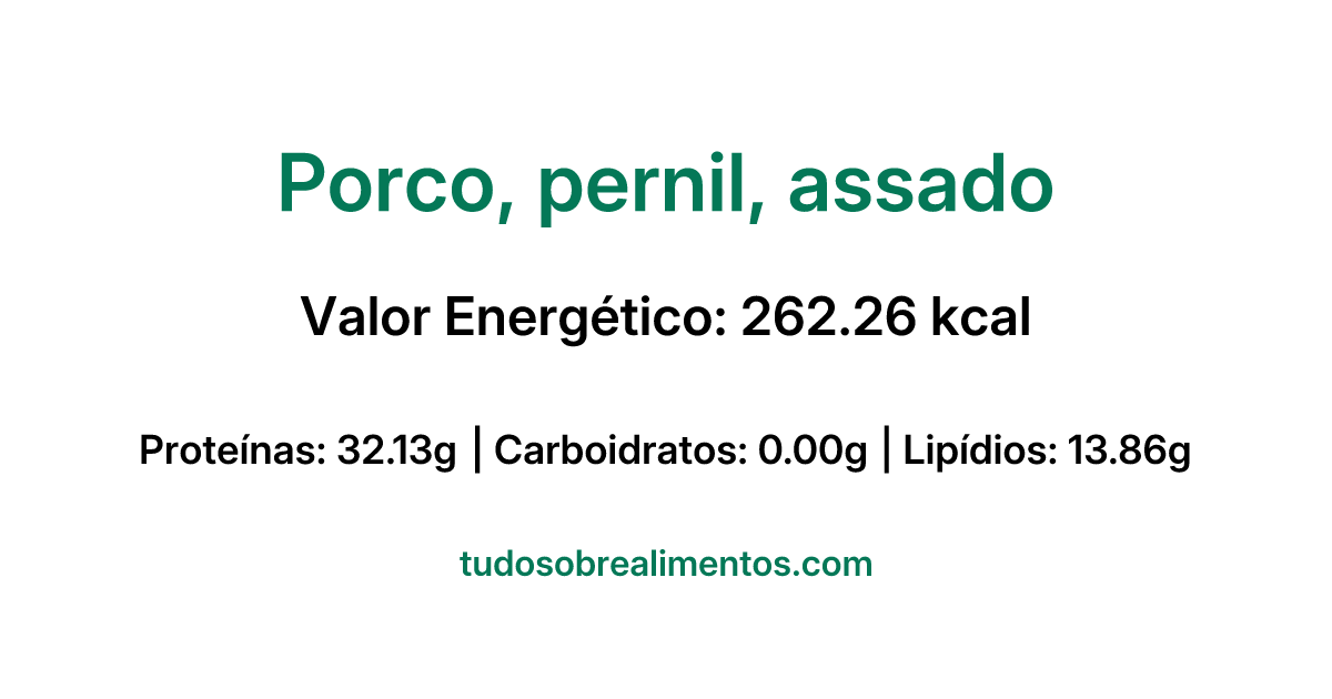 Informações Nutricionais: Porco, pernil, assado