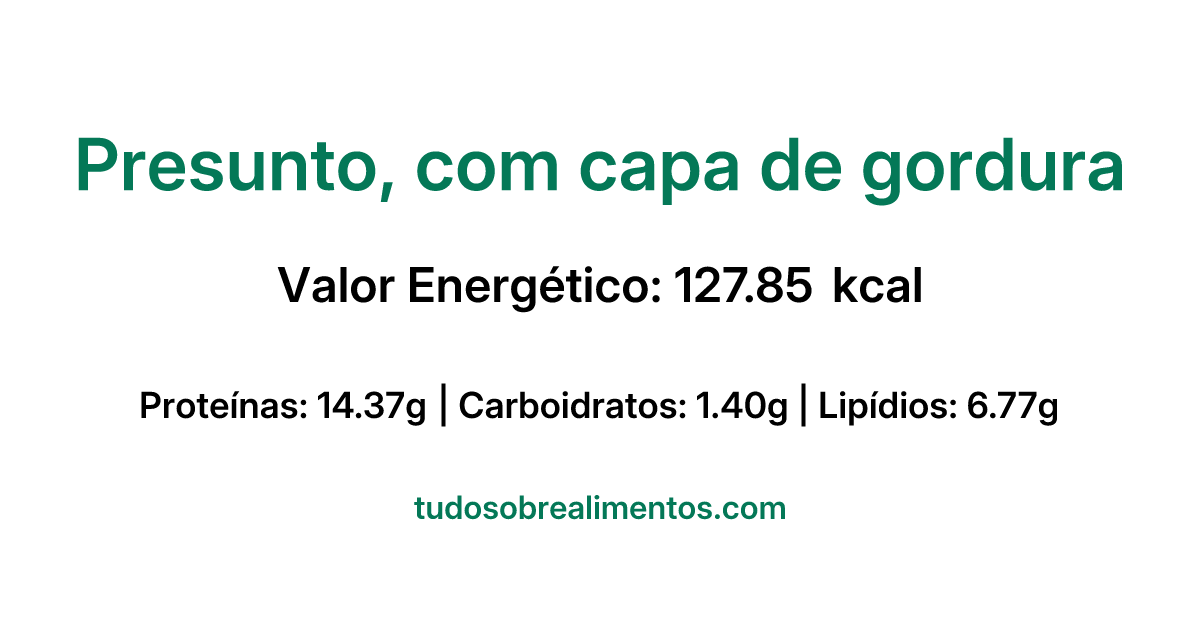 Informações Nutricionais: Presunto, com capa de gordura