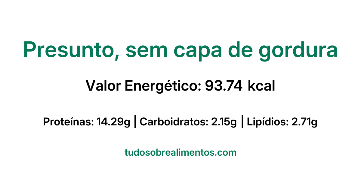 Informações Nutricionais: Presunto, sem capa de gordura