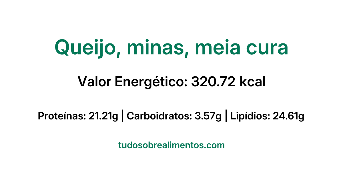 Informações Nutricionais: Queijo, minas, meia cura