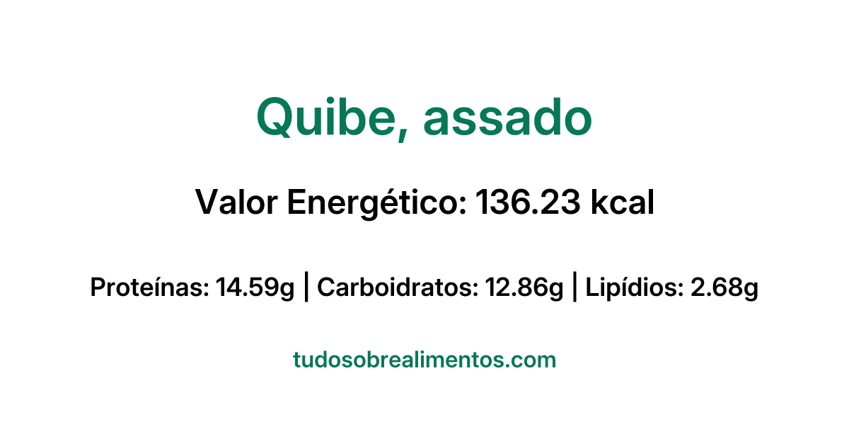 Informações Nutricionais: Quibe, assado