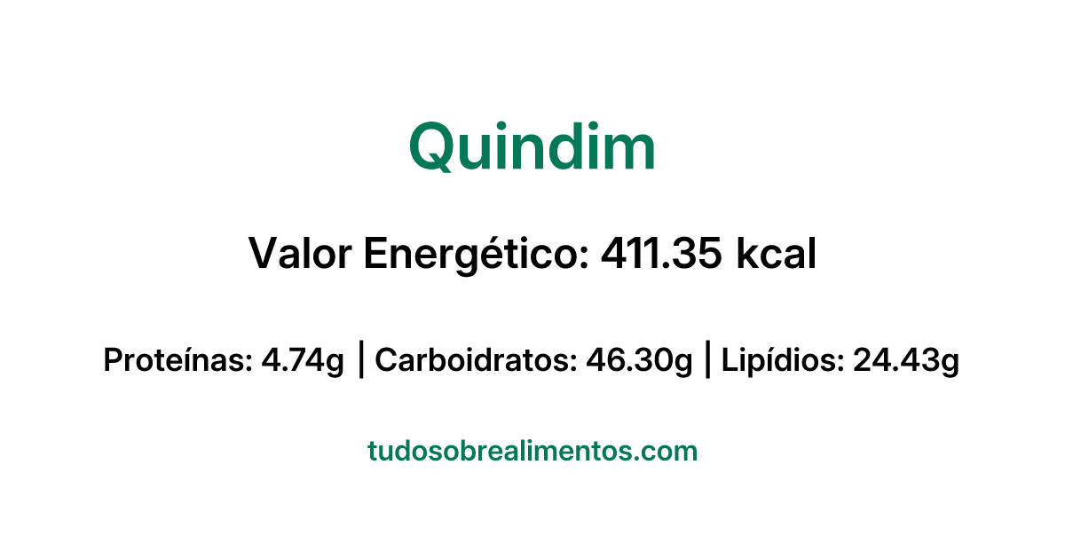 Informações Nutricionais: Quindim