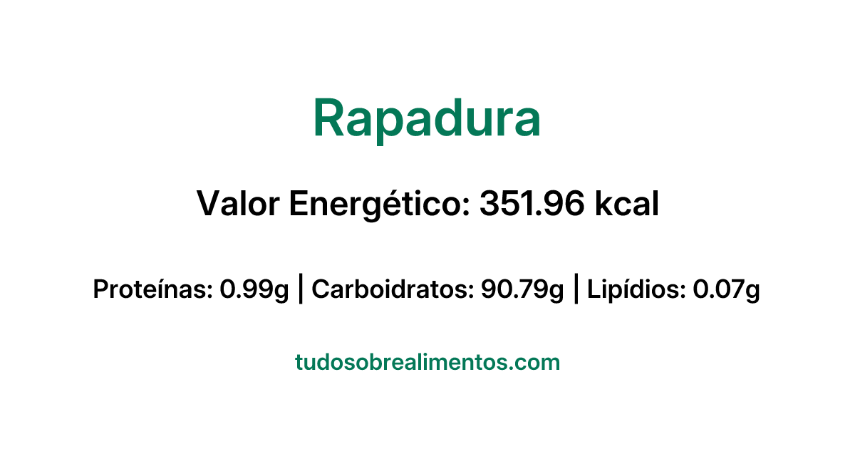 Informações Nutricionais: Rapadura