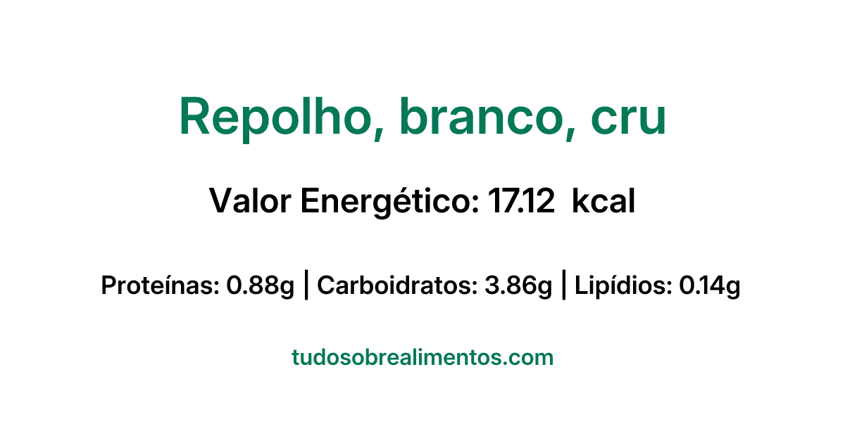 Informações Nutricionais: Repolho, branco, cru