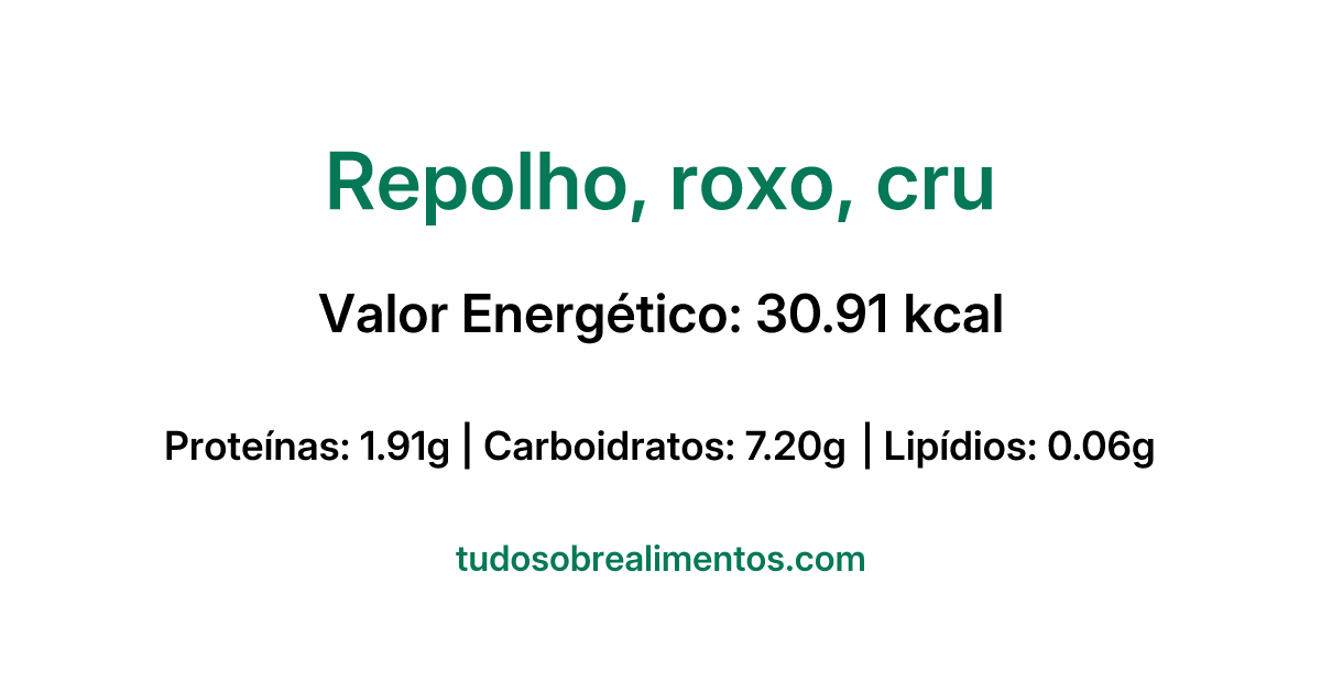 Informações Nutricionais: Repolho, roxo, cru