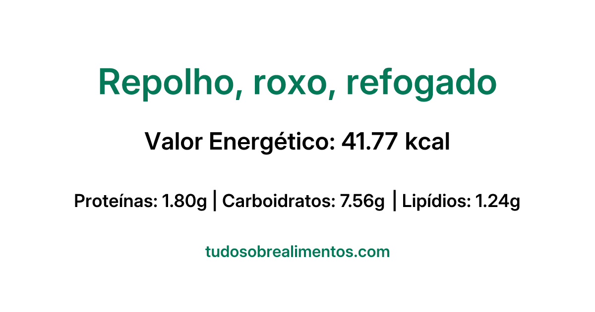 Informações Nutricionais: Repolho, roxo, refogado