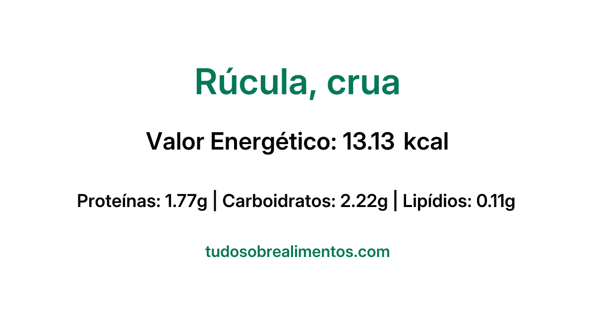 Informações Nutricionais: Rúcula, crua