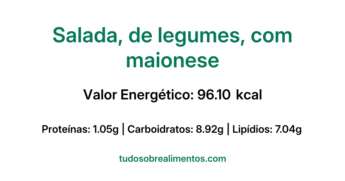 Informações Nutricionais: Salada, de legumes, com maionese