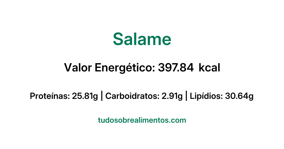 Informações Nutricionais: Salame