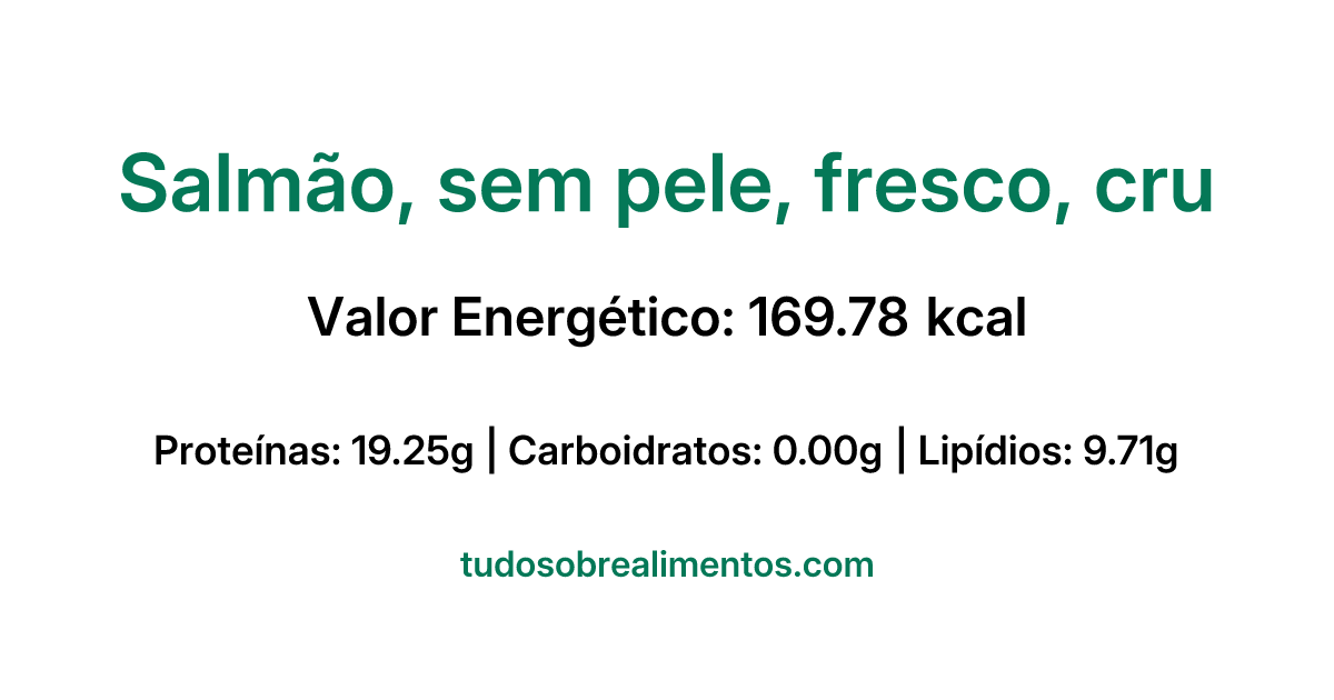 Informações Nutricionais: Salmão, sem pele, fresco, cru