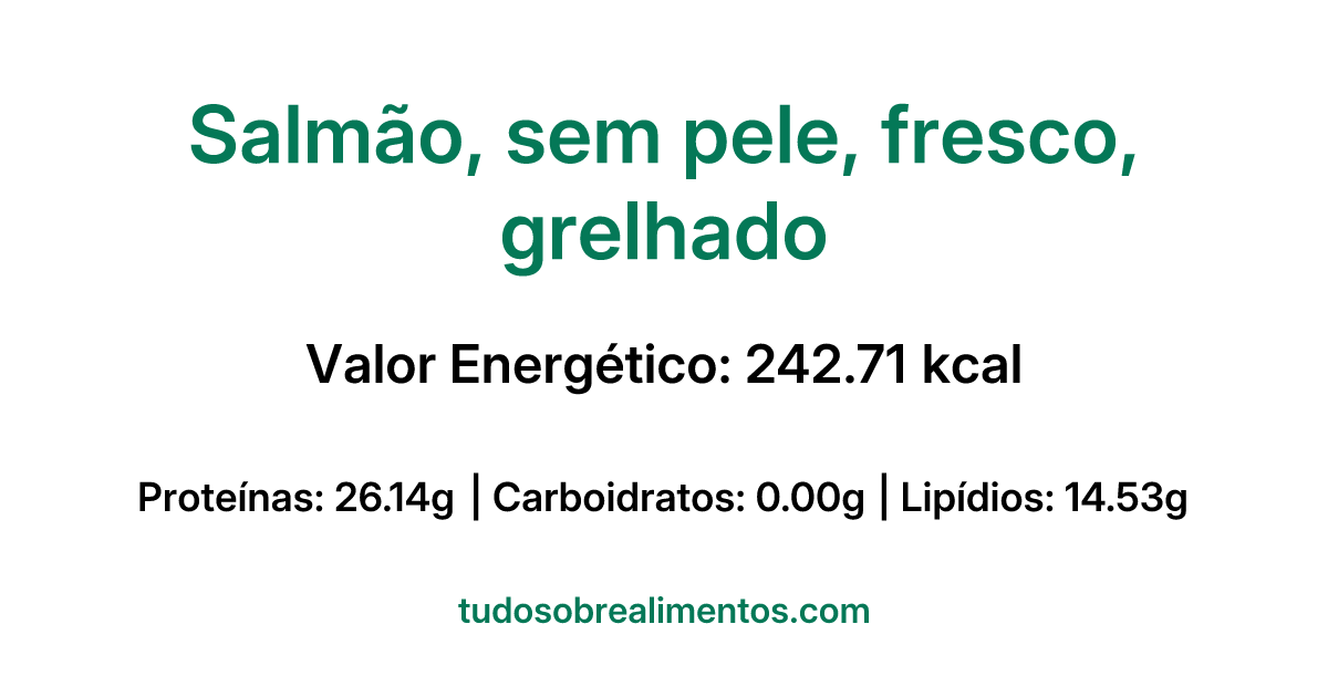 Informações Nutricionais: Salmão, sem pele, fresco, grelhado