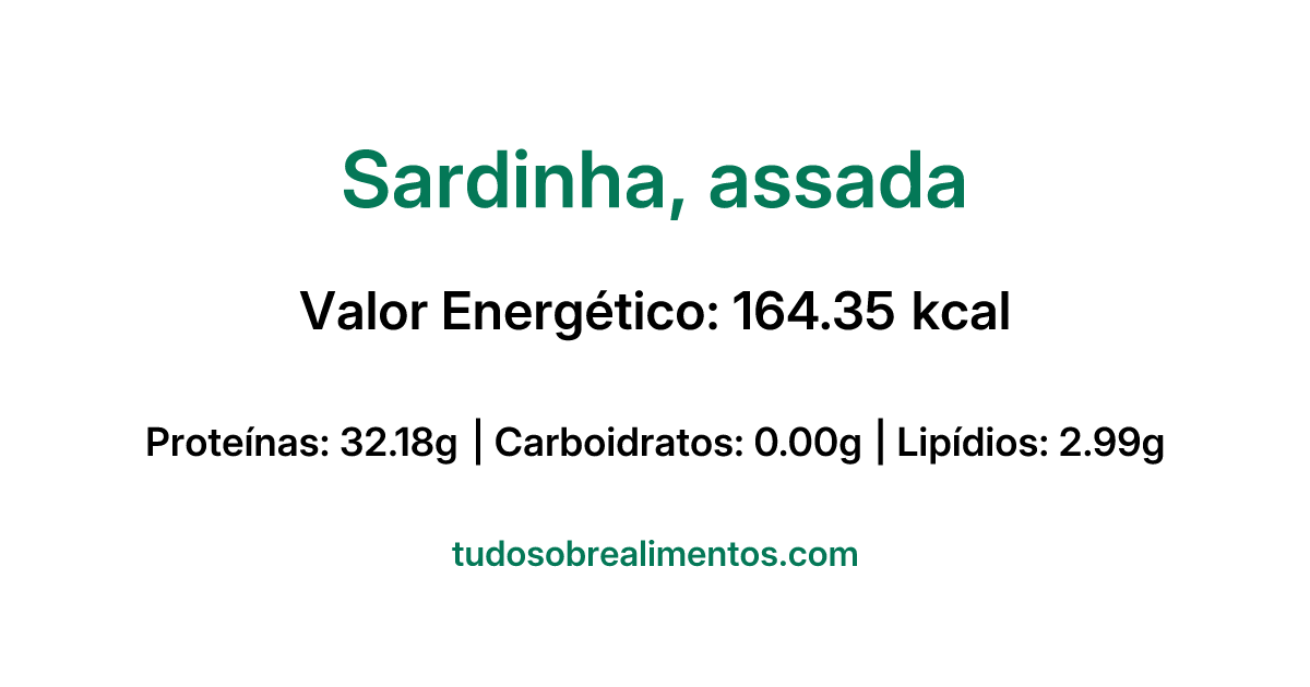 Informações Nutricionais: Sardinha, assada