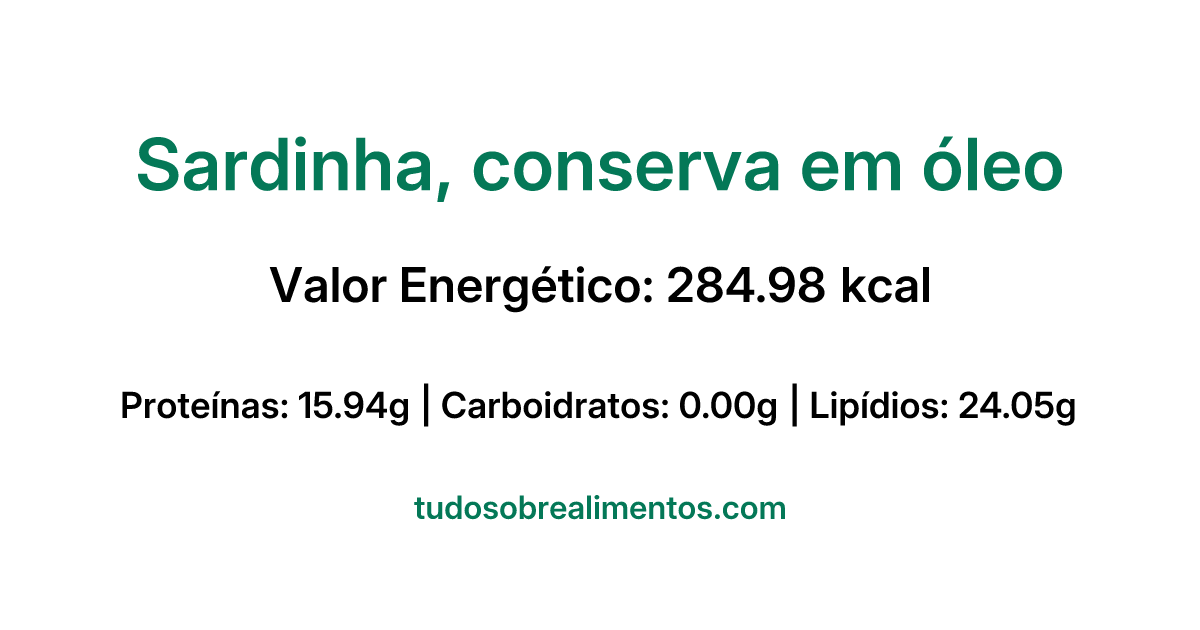 Informações Nutricionais: Sardinha, conserva em óleo