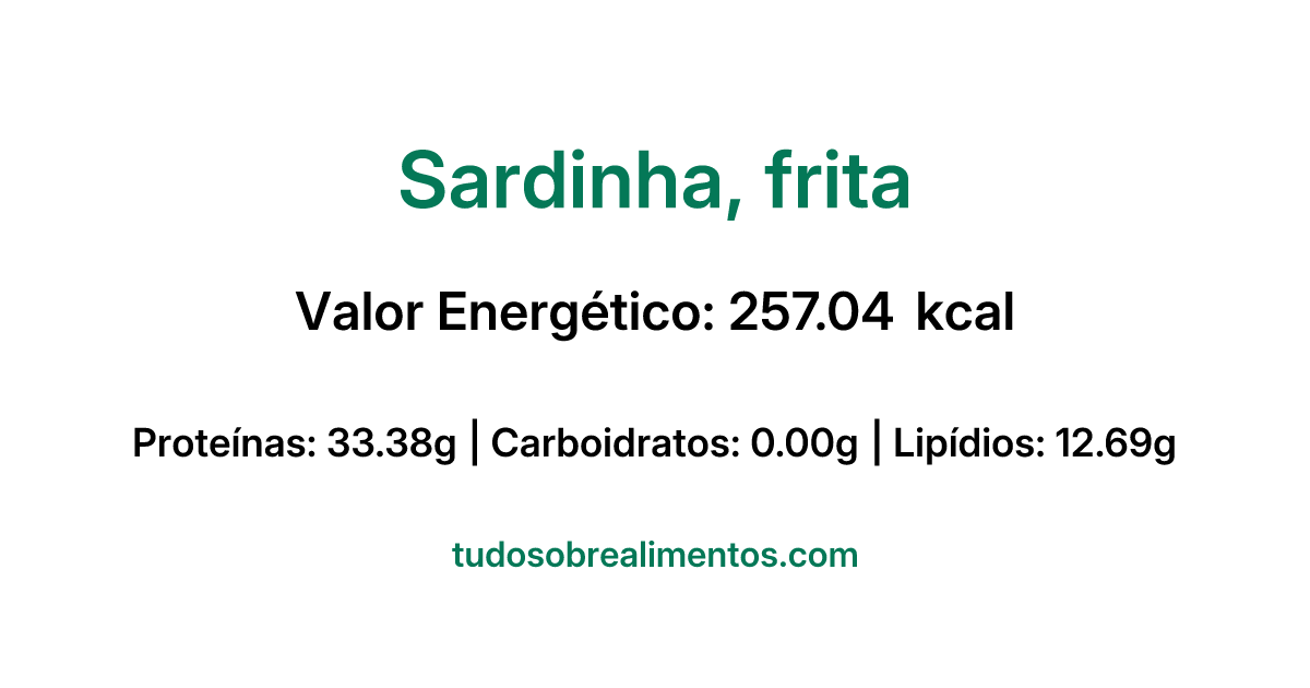 Informações Nutricionais: Sardinha, frita