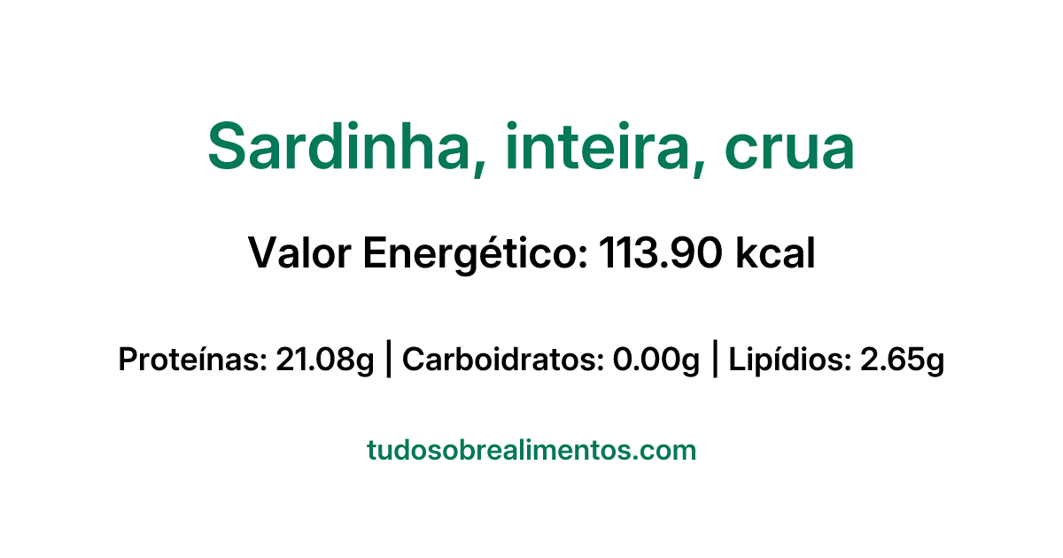 Informações Nutricionais: Sardinha, inteira, crua