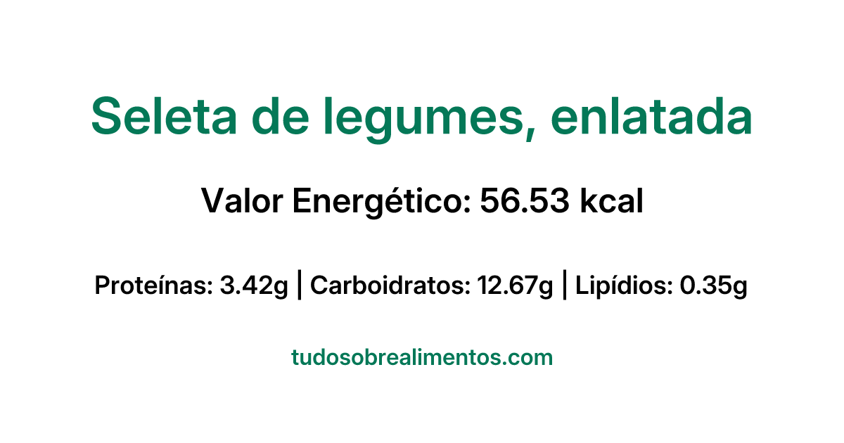 Informações Nutricionais: Seleta de legumes, enlatada