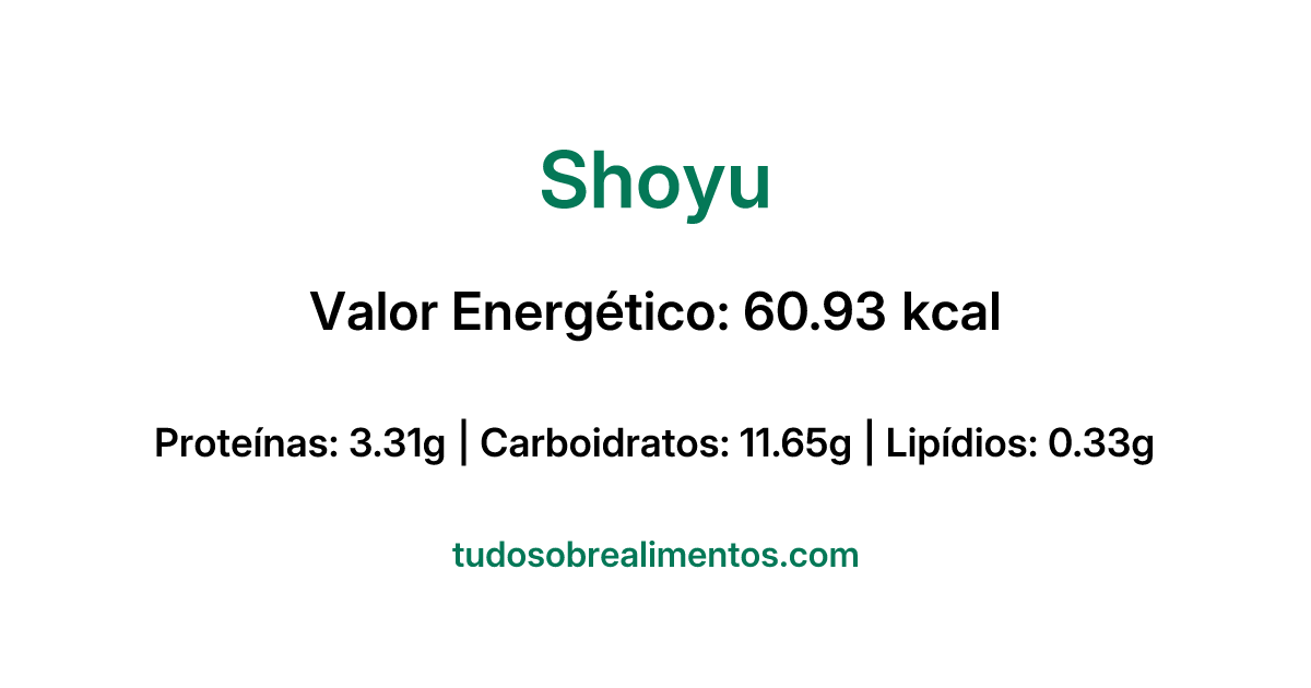 Informações Nutricionais: Shoyu