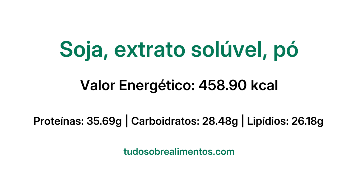 Informações Nutricionais: Soja, extrato solúvel, pó