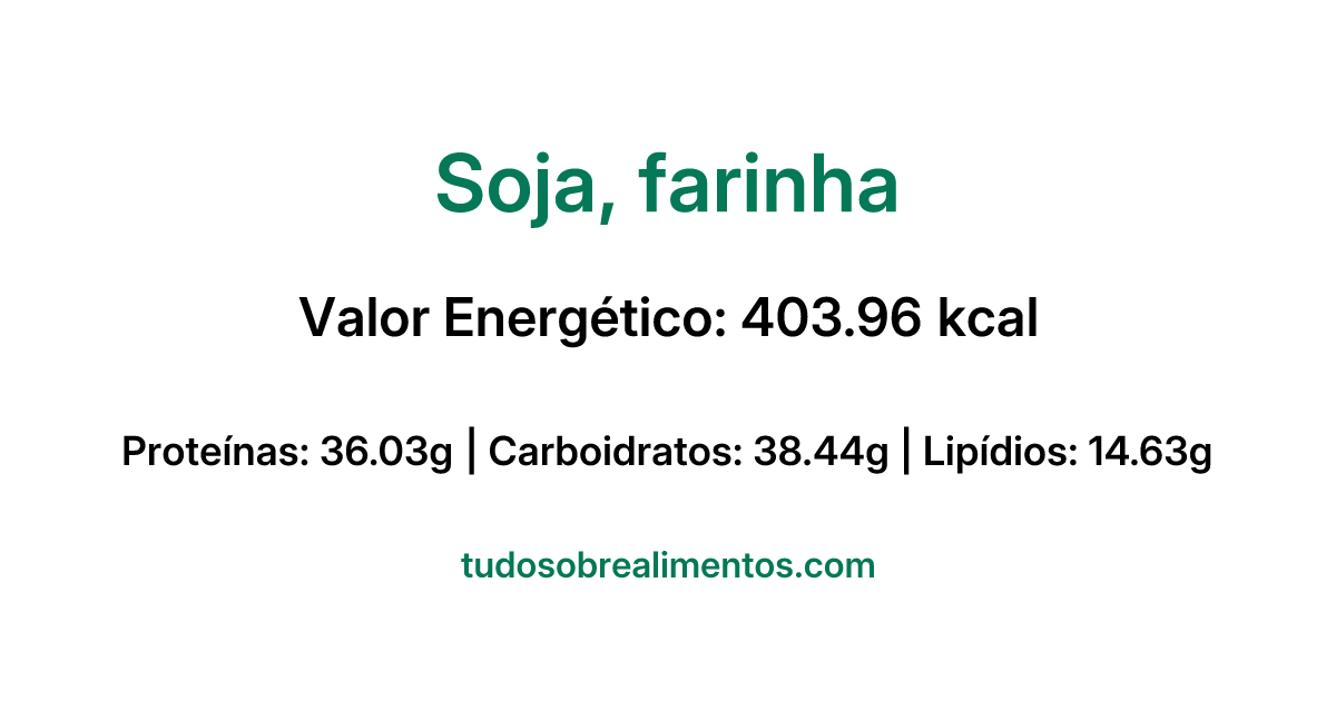 Informações Nutricionais: Soja, farinha