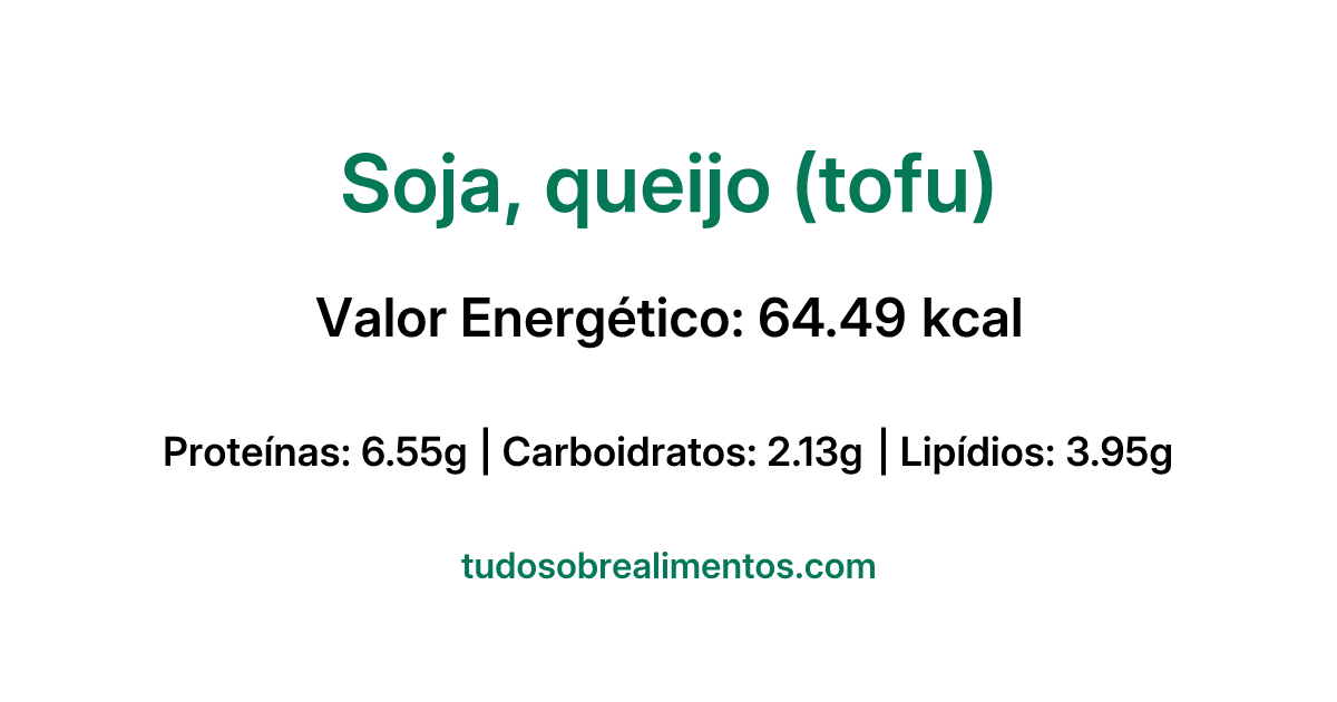 Informações Nutricionais: Soja, queijo (tofu)