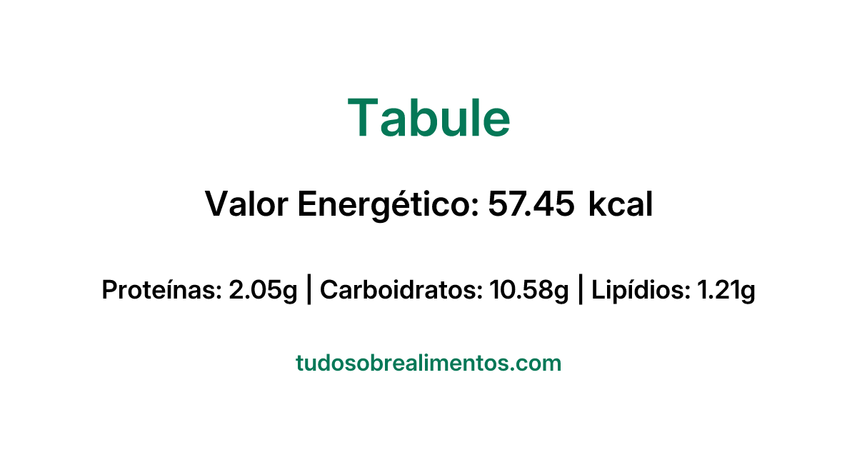 Informações Nutricionais: Tabule