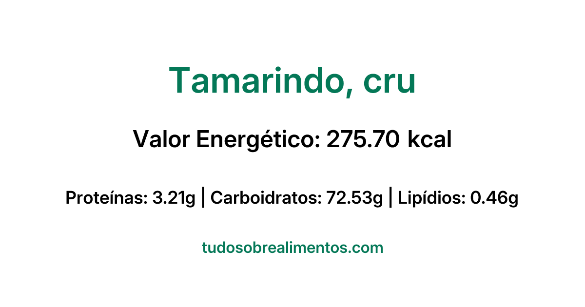 Informações Nutricionais: Tamarindo, cru