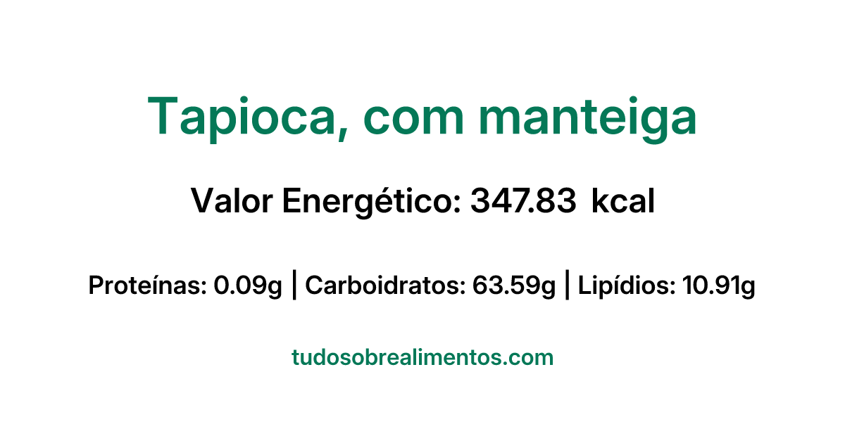 Informações Nutricionais: Tapioca, com manteiga