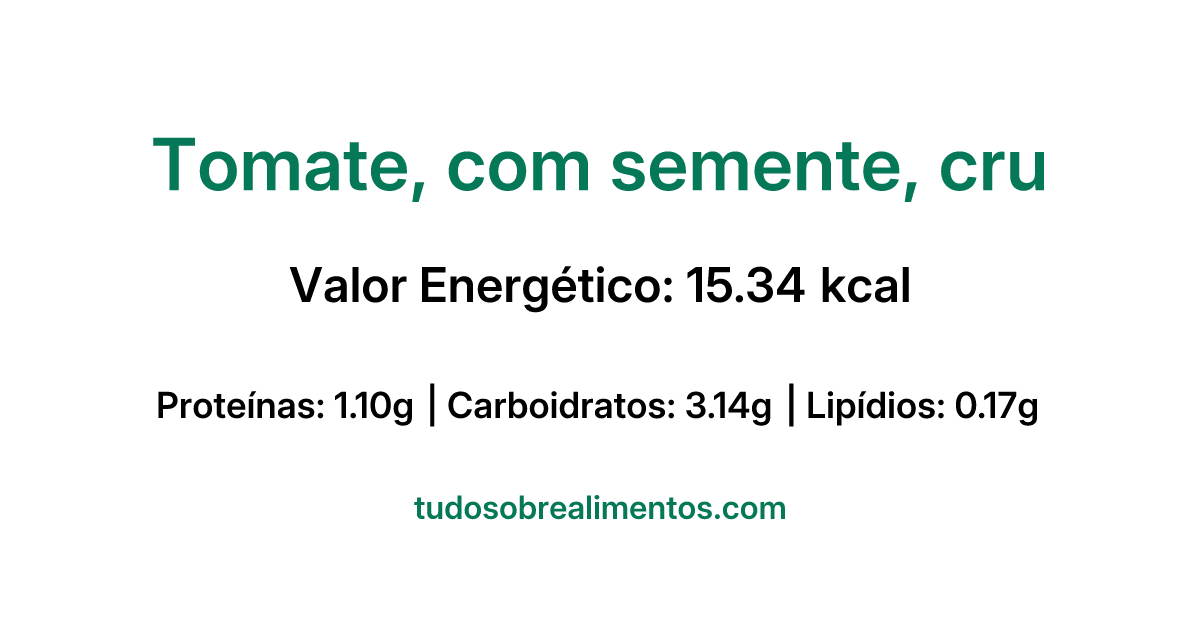 Informações Nutricionais: Tomate, com semente, cru