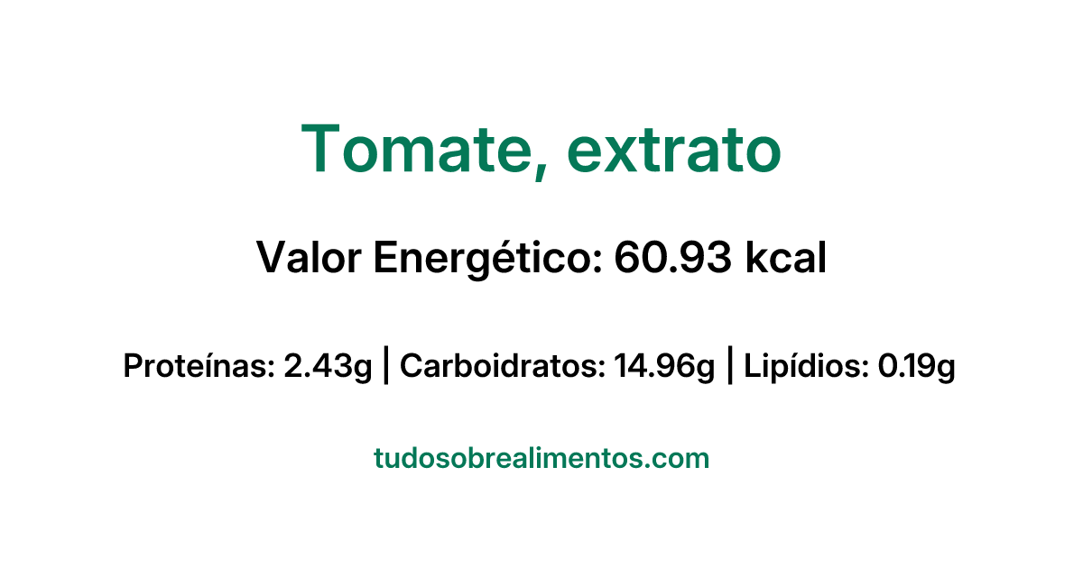 Informações Nutricionais: Tomate, extrato