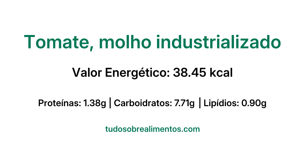 Informações Nutricionais: Tomate, molho industrializado