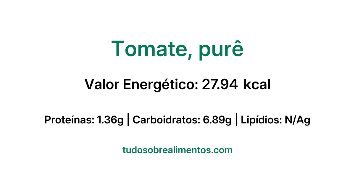 Informações Nutricionais: Tomate, purê