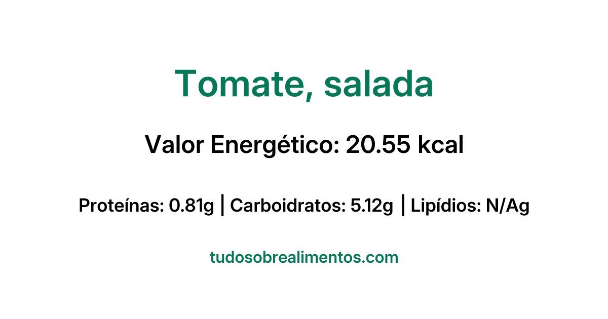 Informações Nutricionais: Tomate, salada