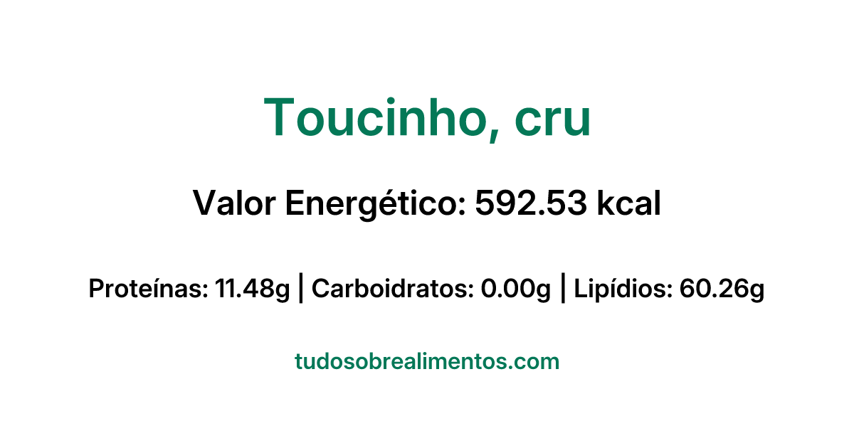 Informações Nutricionais: Toucinho, cru