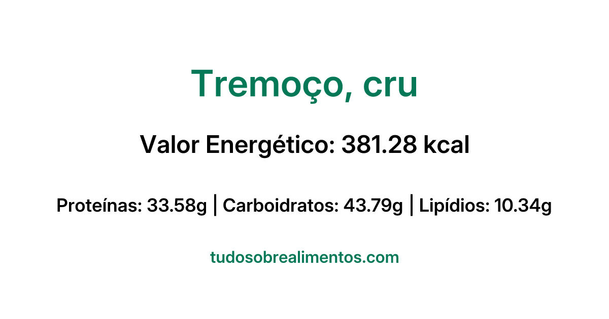 Informações Nutricionais: Tremoço, cru