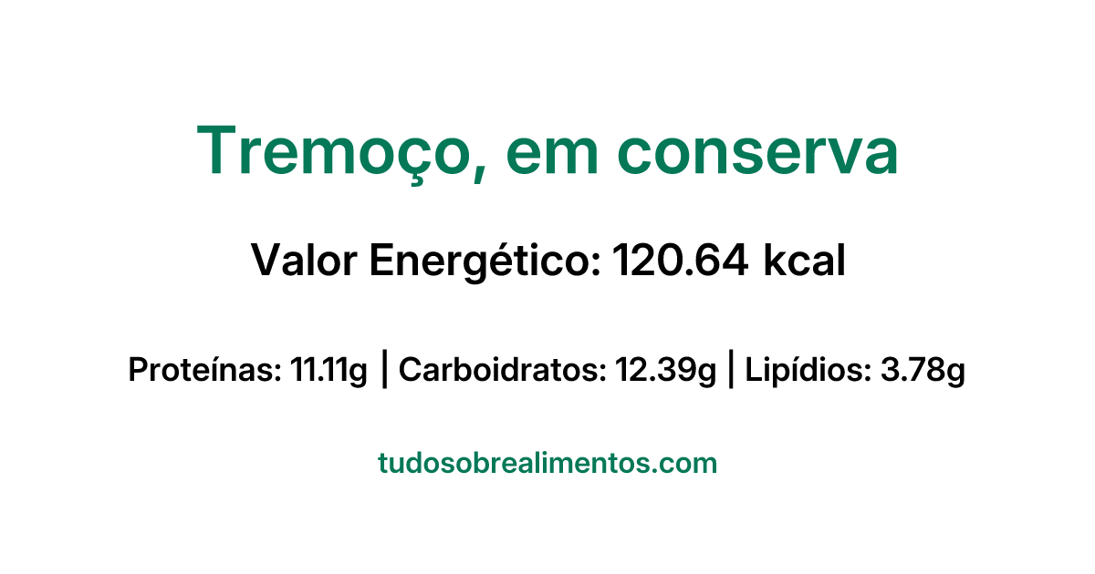 Informações Nutricionais: Tremoço, em conserva