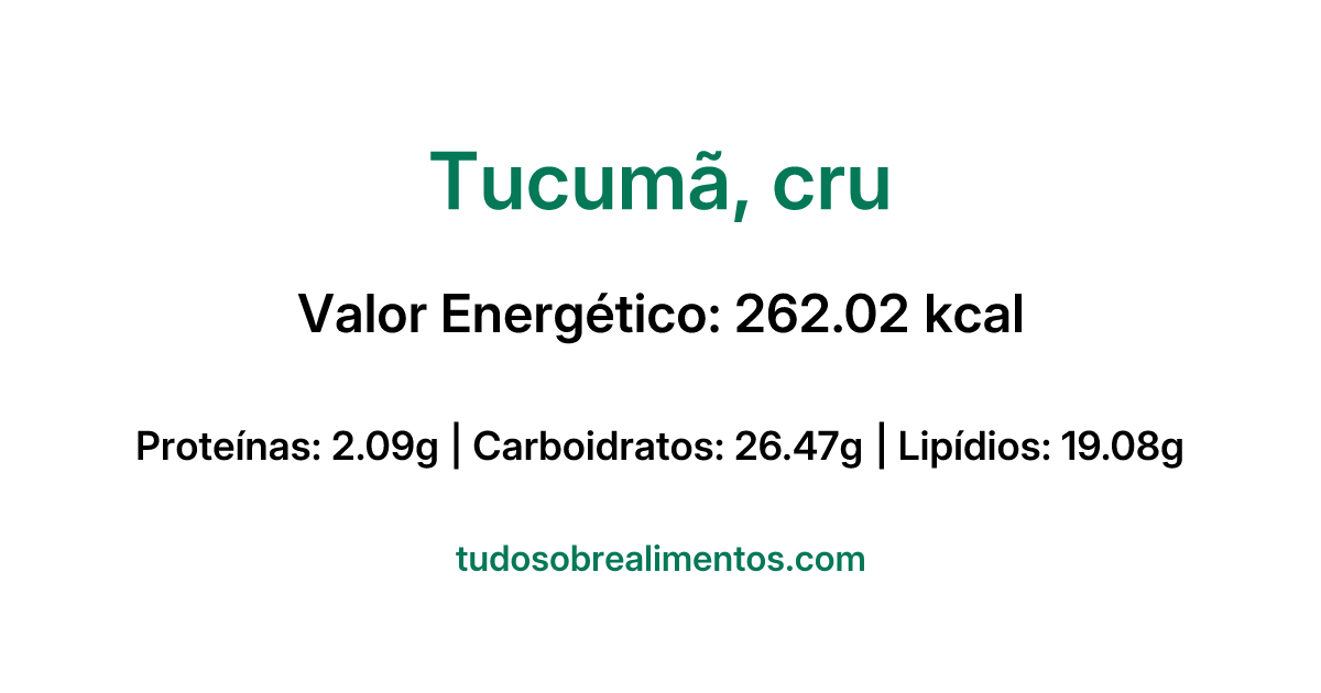 Informações Nutricionais: Tucumã, cru