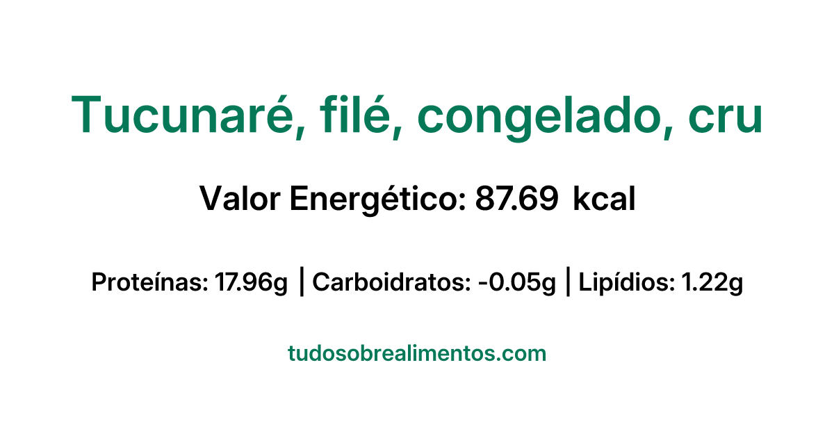 Informações Nutricionais: Tucunaré, filé, congelado, cru