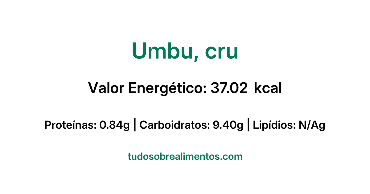 Informações Nutricionais: Umbu, cru