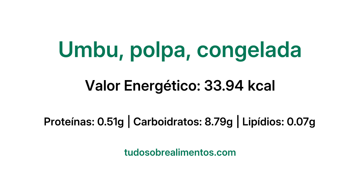 Informações Nutricionais: Umbu, polpa, congelada