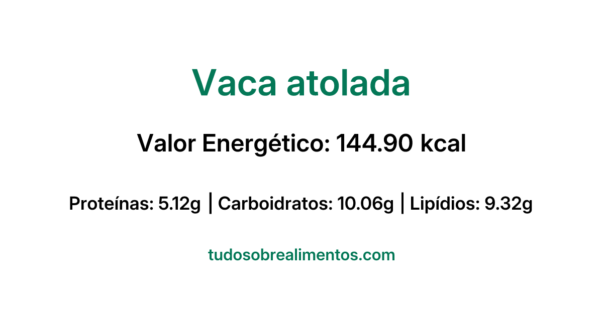 Informações Nutricionais: Vaca atolada